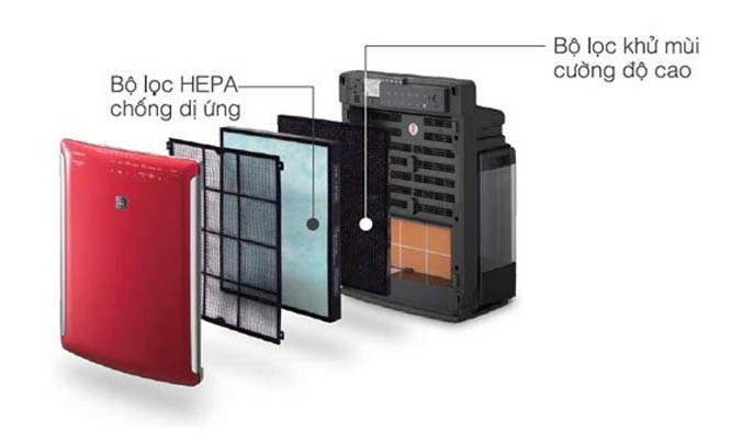 Máy lọc không khí Hitachi EP-A7000 (RE) lọc sạch không khí