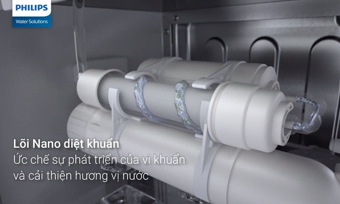 Máy lọc nước RO Philips 6 lõi ADD8980 - Bộ lọc chống vi khuẩn