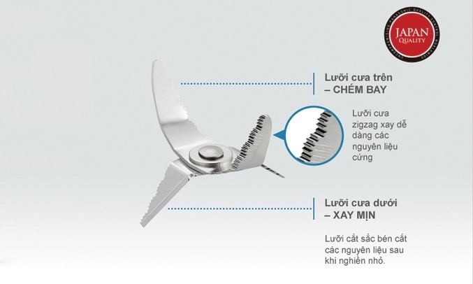 Máy xay sinh tố Panasonic MX-V310KRA - Xay cắt hiệu quả