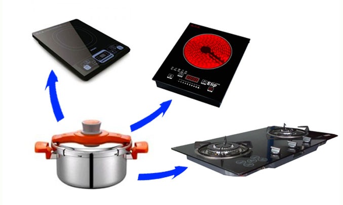 Nồi áp suất Poong Nyun VBVPC-08 không kén bếp