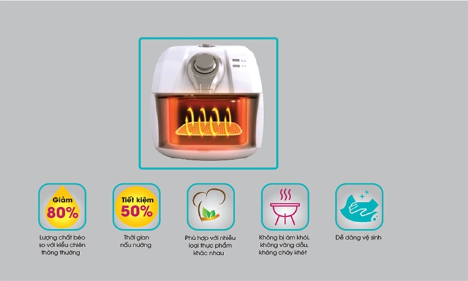 Nồi nướng đa năng Korihome AFK-101W công suất mạnh mẽ