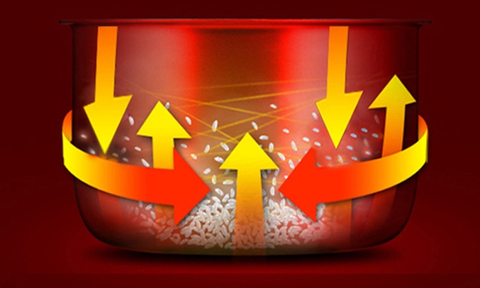 Nồi cơm điện Philips 1.8 Lít HD4533/66