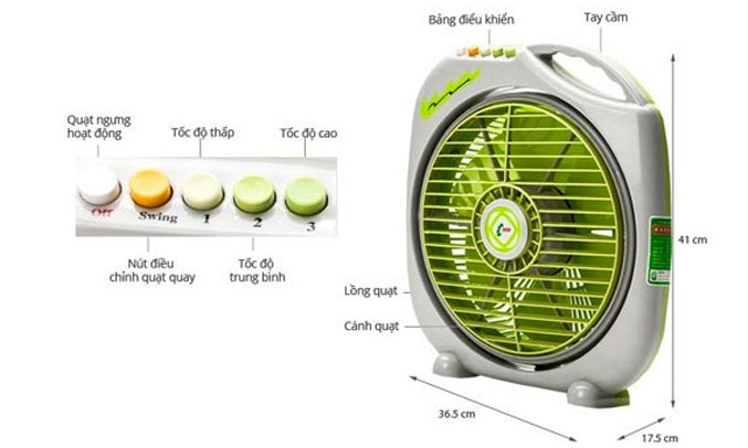 Quạt hộp Asia F12001 6 cánh quạt