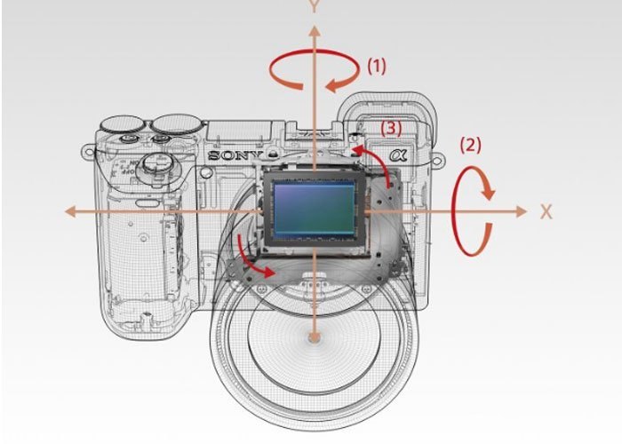 Máy ảnh Sony DSC-W830 quay phim chất lượng HD