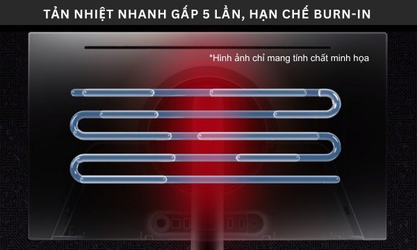 Màn hình Samsung 32 inch LS32DG802SEXXV