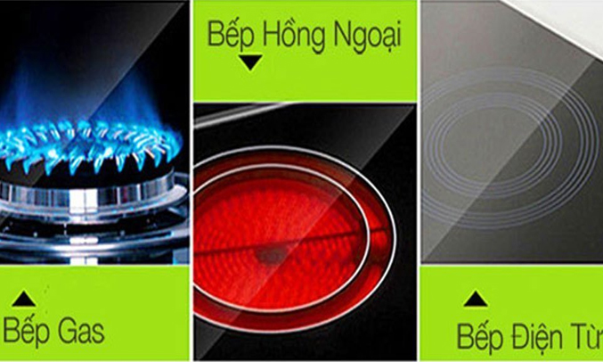 Bộ nồi Anod Sunhouse SH6633-18QT phù hợp nhiều loại bếp