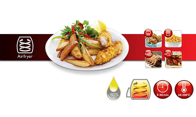 Nồi chiên Philips HD9220/40 tự động ngắt điện