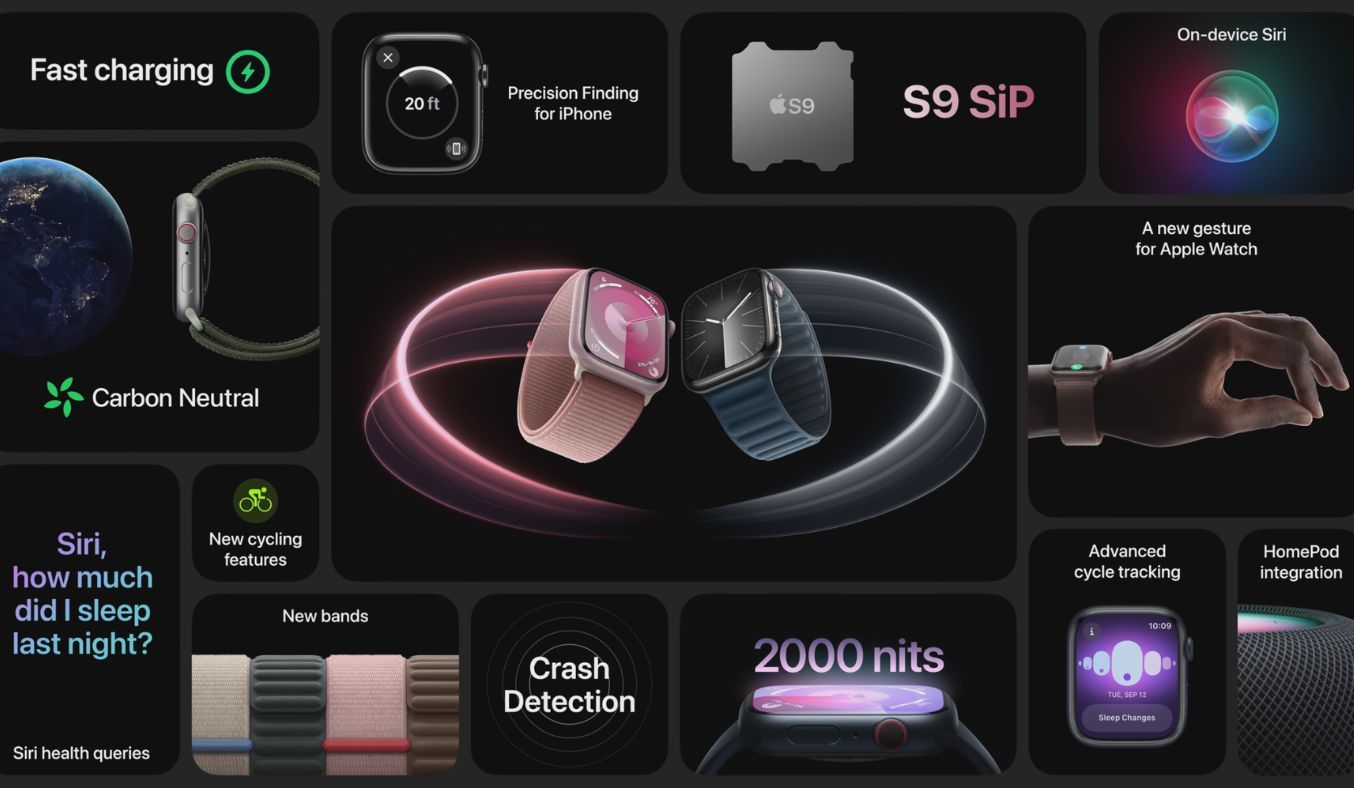 Apple Watch Series 9 GPS 41mm viền nhôm dây vải - màn hình