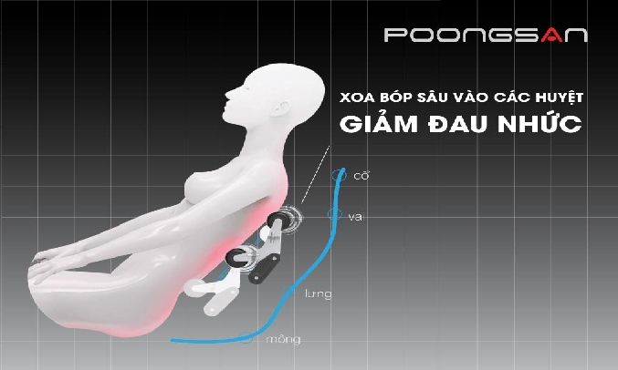Ghế Massage Poongsan MCP-500-ATLAS - Massage cho phần trên cơ thể 