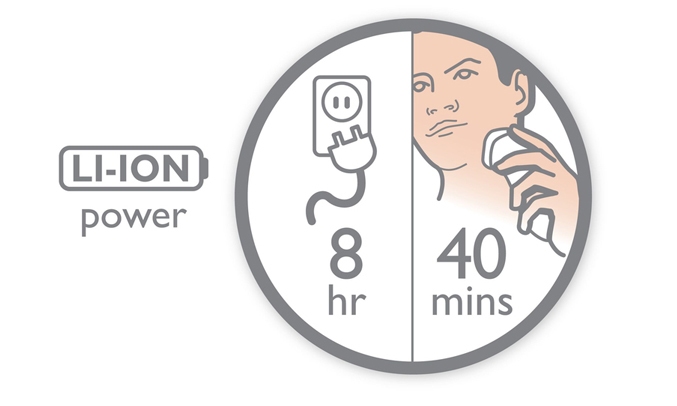 Tông đơ cắt tóc Philips HC3520