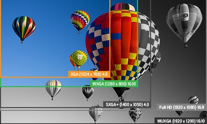 Máy chiếu Sony VPL-EW455 - Độ phân giải WXGA