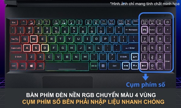 Laptop Acer Nitro 5 Gaming AN515-45-R6EV R5 5600H/8GB/512GB/Win11 (NH.QBMSV.006)