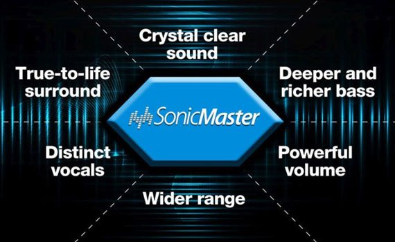 Máy tính xách tay Asus K551LA i5 với công nghệ âm thanh SonicMaster