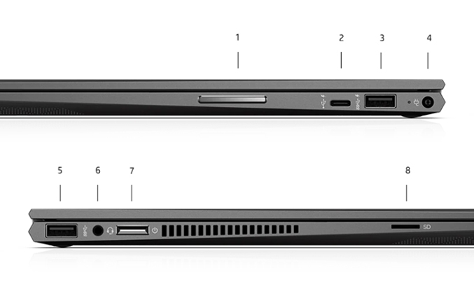 Laptop HP Envy X360 (6ZF30PA) kết nối linh hoạt