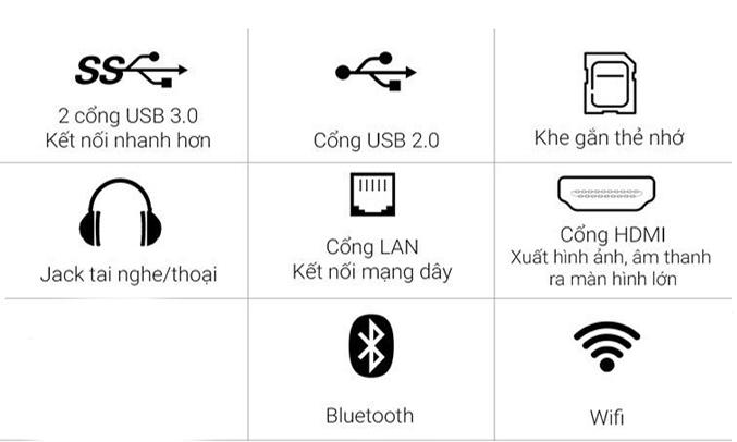 Kết nối dễ dàng với Laptop HP Pavilion 14 BF022TU