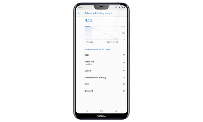 Samsung Galaxy A6 Plus màu xanh (2018) hoạt động mạnh mẽ