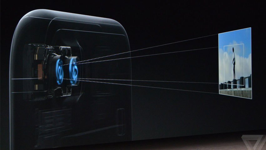 Điện thoại Samsung iPhone 7 plus có camera có khả năng tự xóa phông