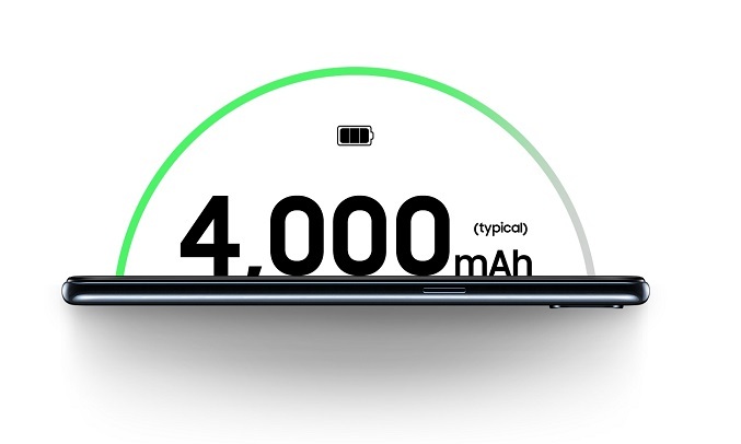 Điện thoại Samsung Galaxy A10s Xanh lá