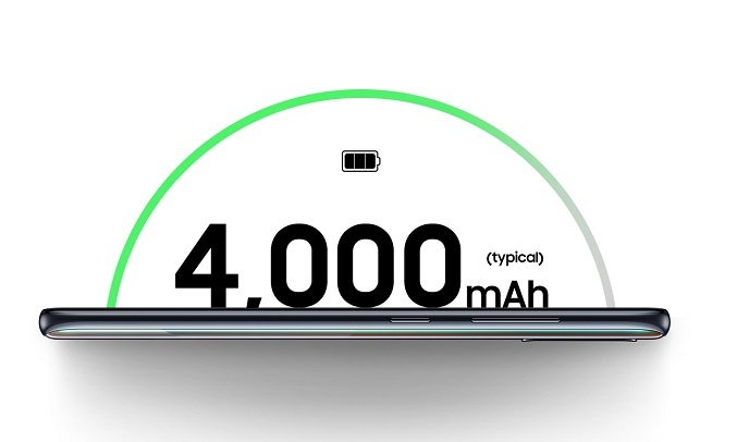 Điện thoại Samsung Galaxy A51 128GB Hồng