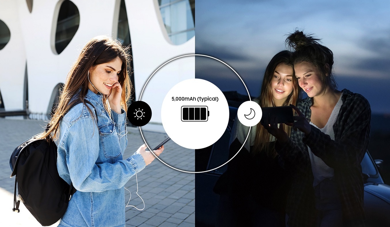 Điện thoại Samsung Galaxy M20 xám