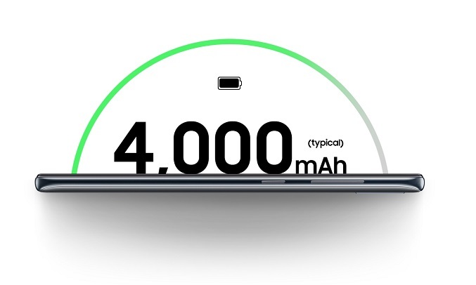 Điện thoại Samsung Galaxy A30 sở hữu pin 4000mAh