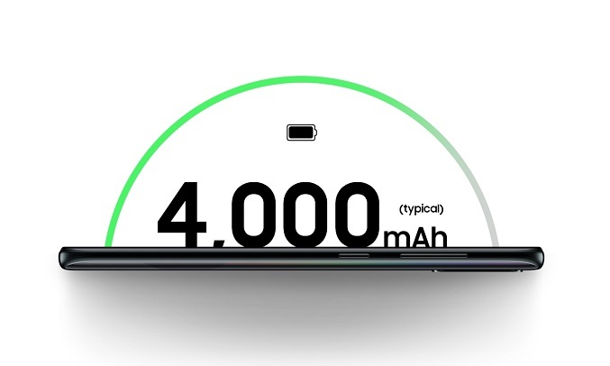 Điện thoại Samsung Galaxy A50s Đen