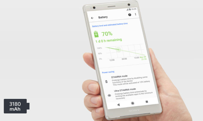 Điện thoại Sony Xperia XZ2 màu bạc tốc độ cao