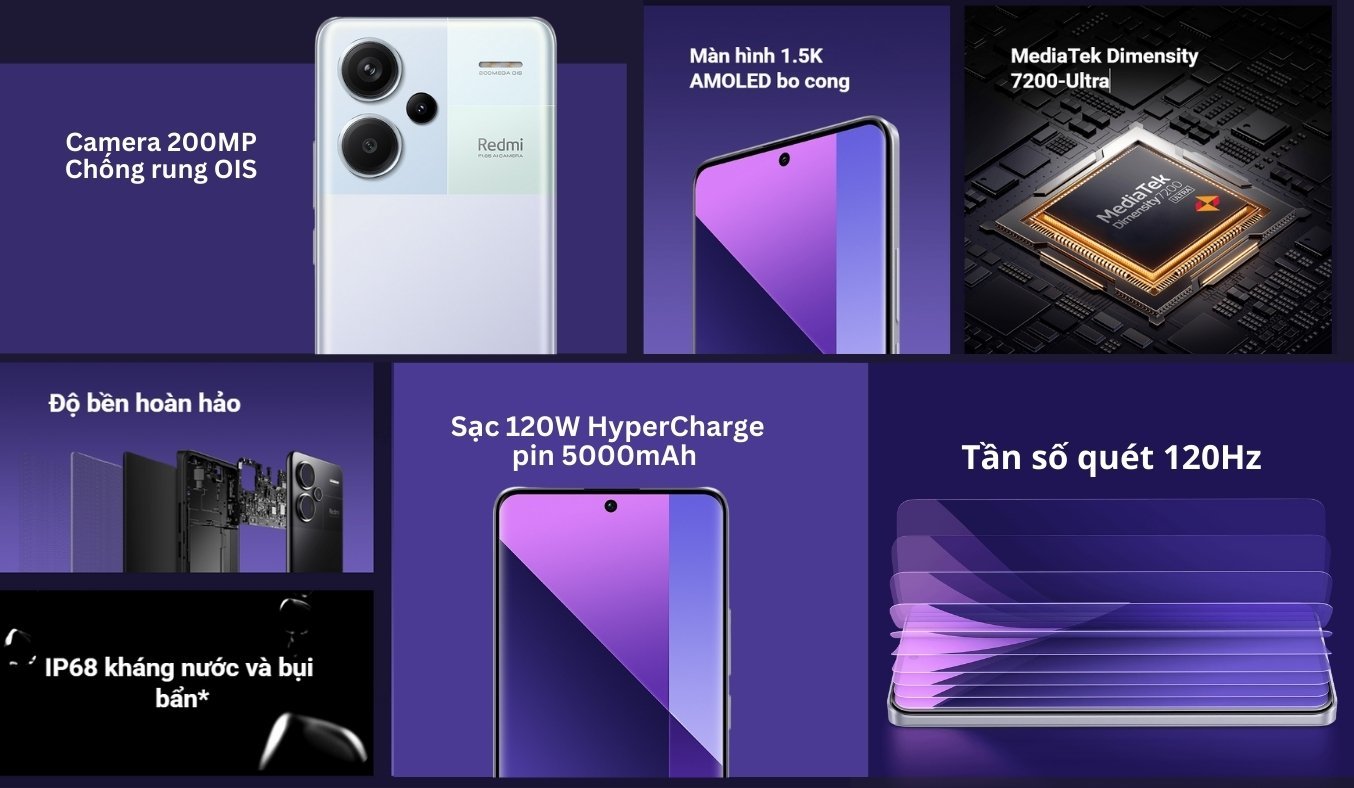 Điện thoại Xiaomi Redmi Note 13 Pro Plus 5G nhiều công nghệ tiên tiến
