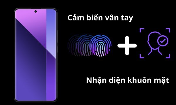 Điện thoại Xiaomi Redmi Note 13 Pro Plus 5G có cảm biến vân tay
