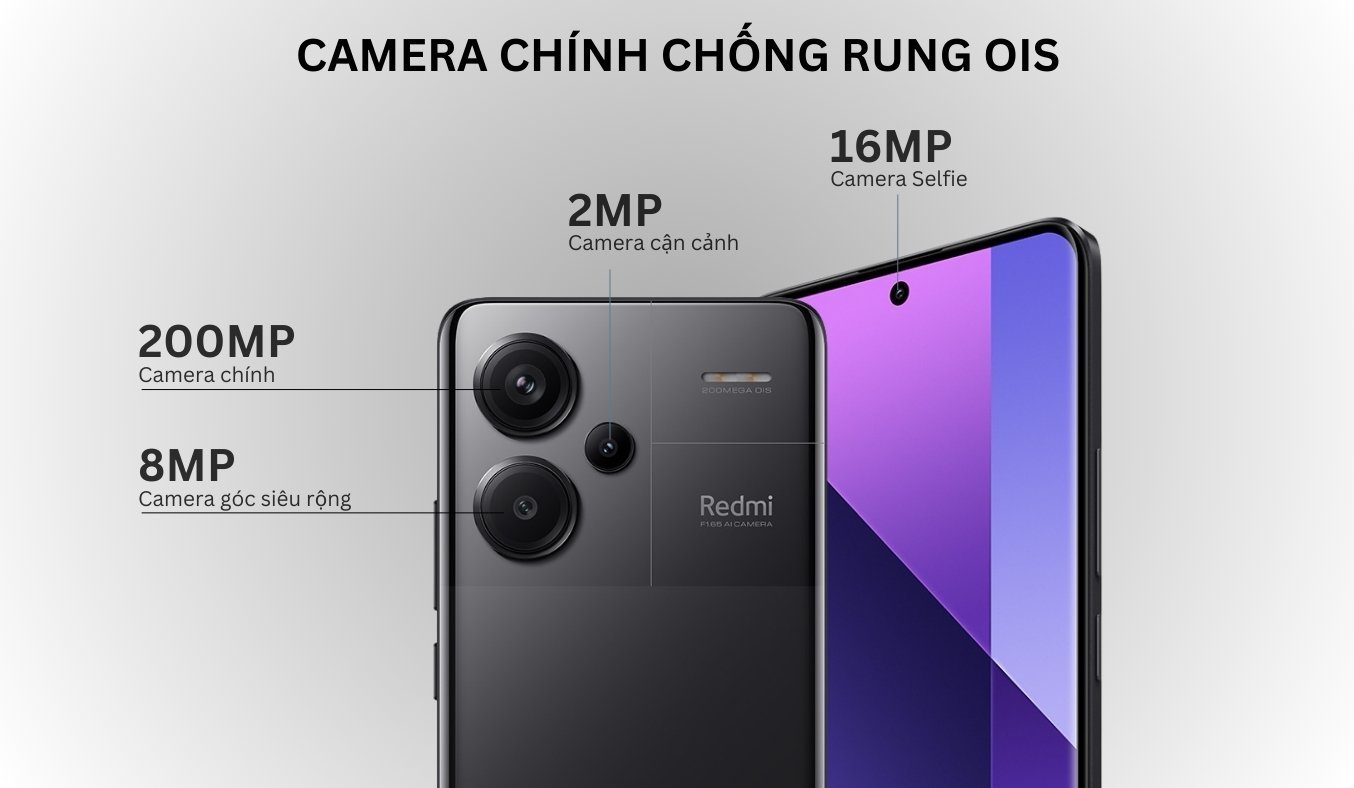 Điện thoại Xiaomi Redmi Note 13 Pro Plus 5G nhiều công nghệ tiên tiến