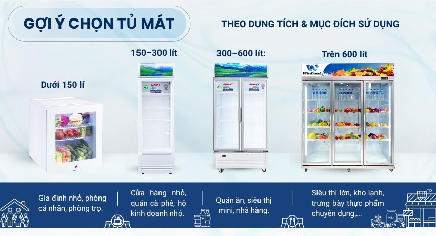 Mua Tủ Lạnh Chính Hãng Giá Tốt – Giao Nhanh Toàn Quốc tại Nguyễn Kim