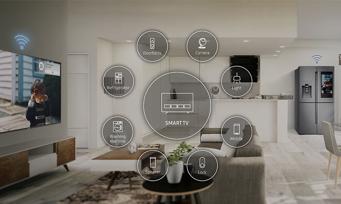 Tivi Samsung 55 inch UA55NU7400KXXV smartthings điều khiển linh hoạt