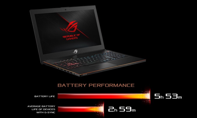 Laptop ASUS ROG Zephyrus M GM501GS-EI005T tản nhiệt tiết kiệm pin