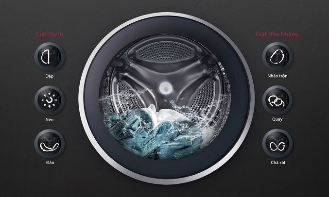Máy giặt LG Inverter 9 kg FC1409S2W bảo vệ tối ưu với 6 chuyển động DD
