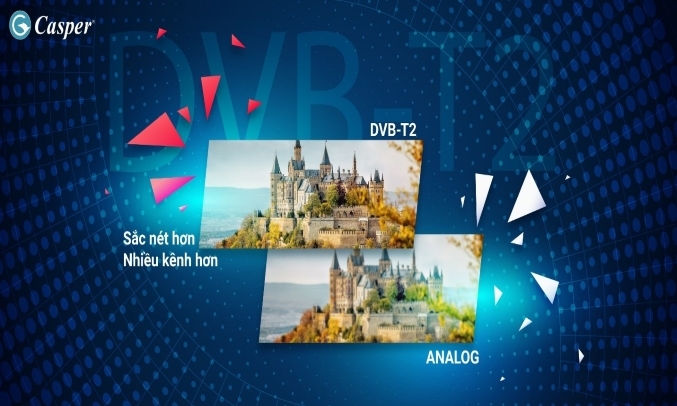 Tivi Casper 32 Inch 32HN5100