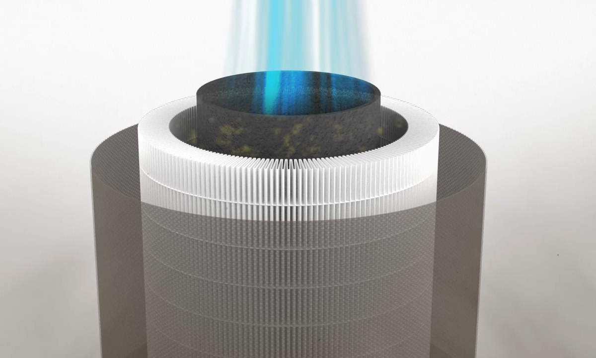 Máy lọc không khí Winix T800 (AT8U457-NWE)