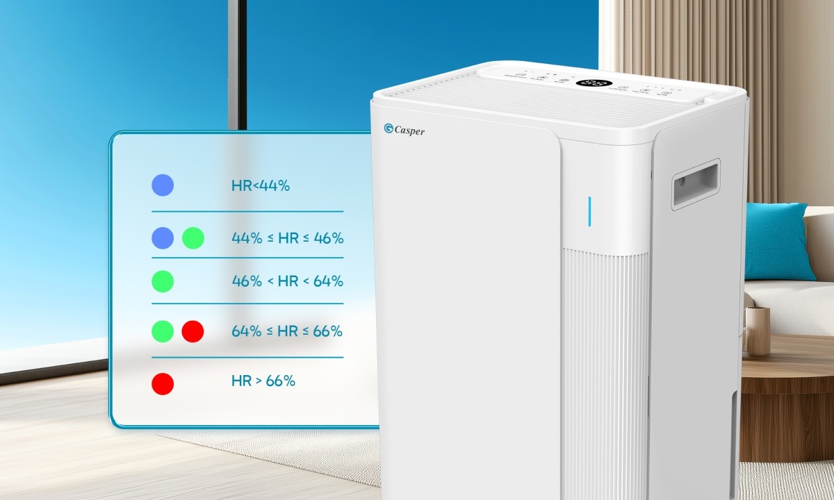 Máy hút ẩm Casper 20 lít DE-20L1