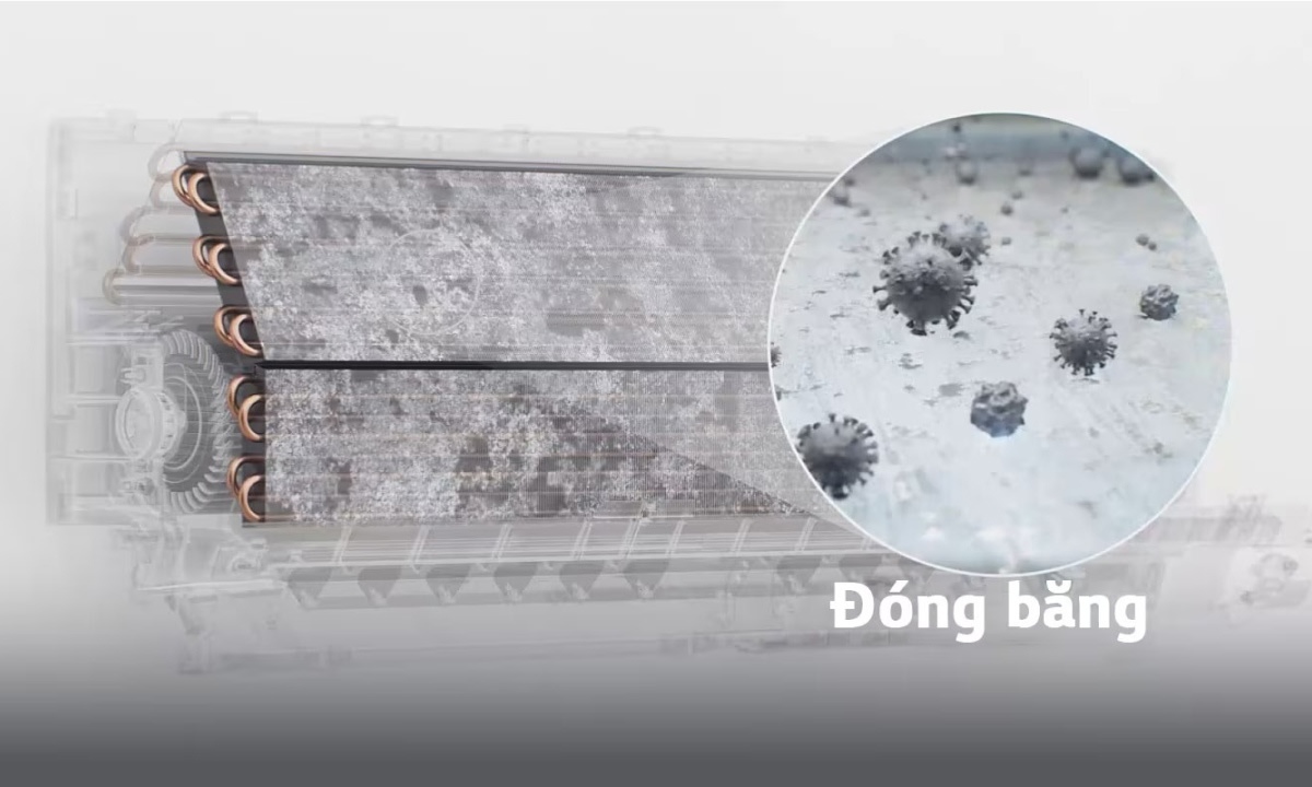 Máy lạnh LG Inverter 2 HP IEC18M2