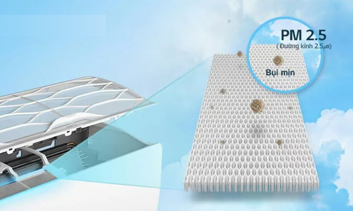 Máy lạnh LG Inverter 2 HP IEC18M2