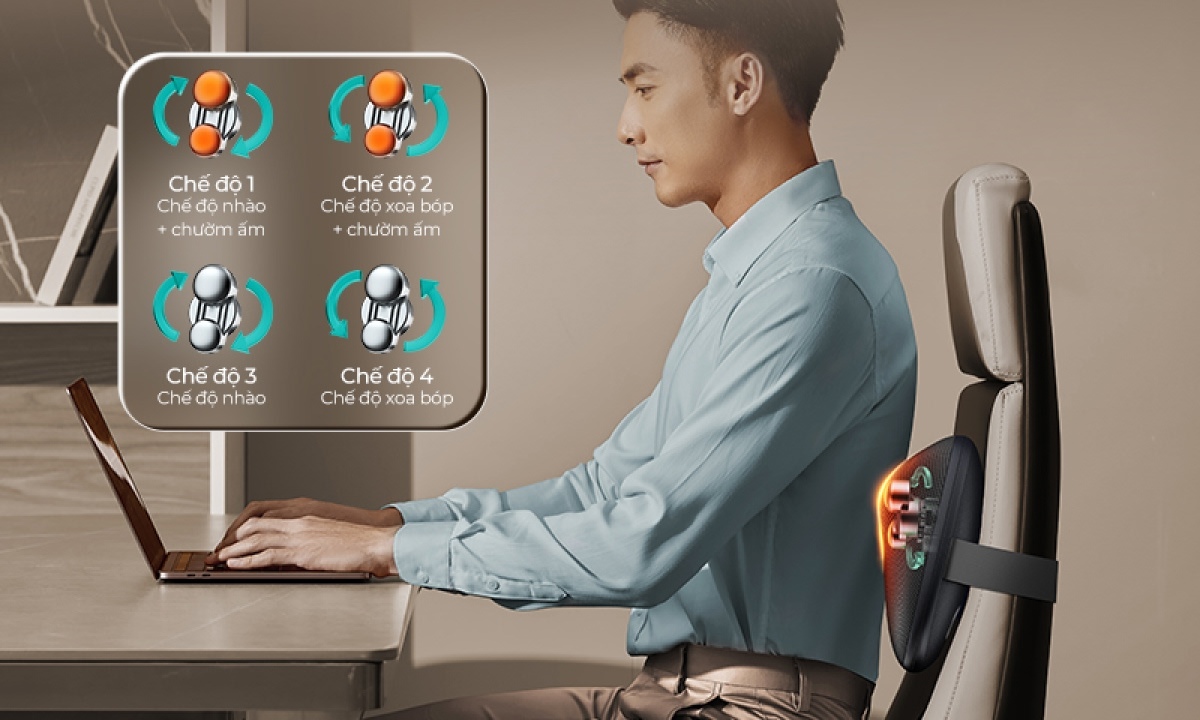 Chế độ tự tắt an toàn sau 15 phút Để đảm bảo an toàn và tiết kiệm năng lượng, máy sẽ tự động tắt sau 15 phút hoạt động, giúp bảo vệ người dùng và duy trì tuổi thọ thiết bị.