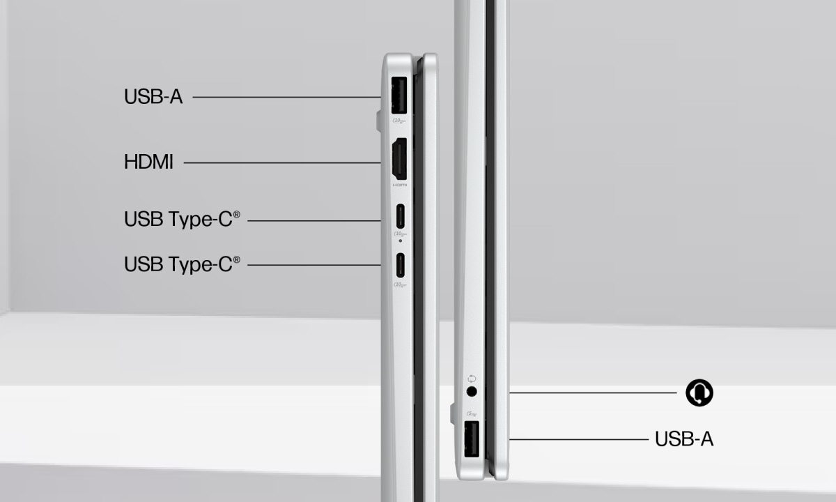 Laptop HP OmniBook 5 Flip 14-fp0057TU i5-120U/16GB/512GB/Win11 Bạc (BZ7Q6PA)