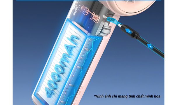 Dung lượng pin lên đến 4000mAh Quạt cầm tay Goojodoq GFS001 trang bị pin dung lượng lớn, cho thời gian sử dụng lâu dài, tiện lợi khi mang đi học, đi làm hay du lịch xa.