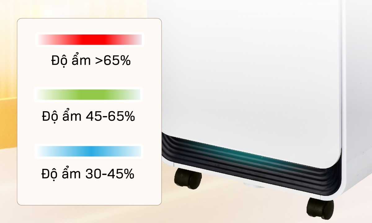 Quạt sưởi phòng tắm Sunhouse SHD3816W - Thao tác đơn giản bằng núm xoay