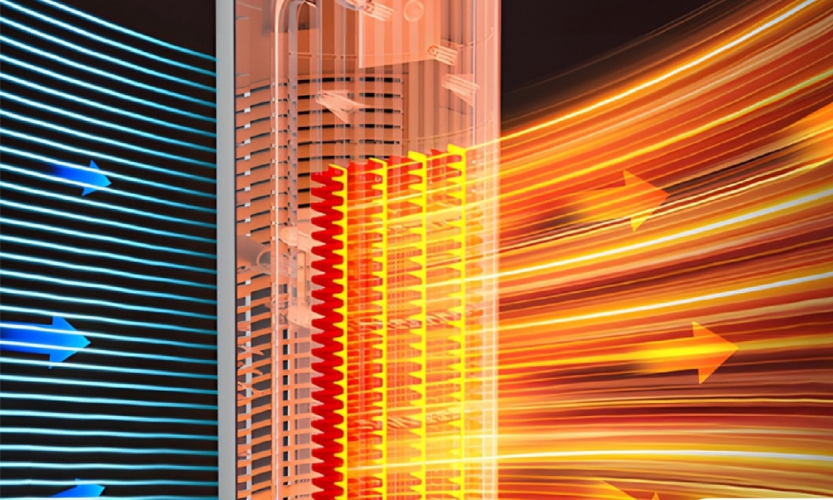 Quạt sưởi phòng tắm Sunhouse SHD3816W -Không gây khô da, chói mắt 