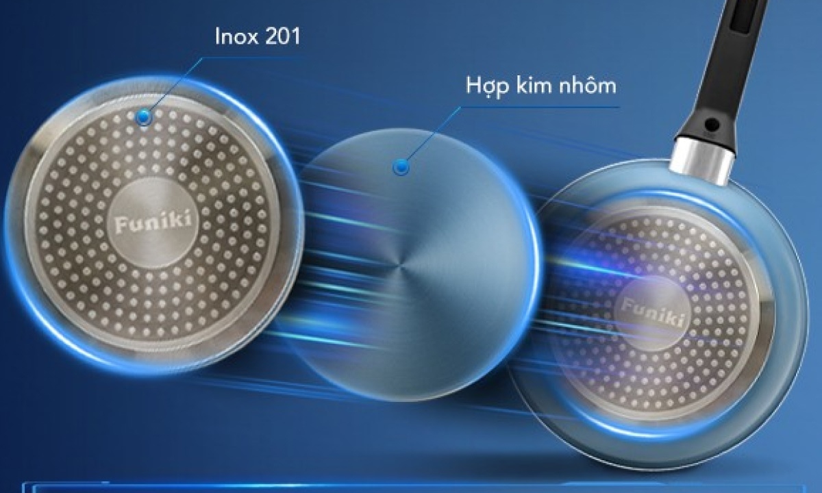 Chảo phủ sứ Nano đáy từ Sunhouse Healthy 20 cm SHG20MT1