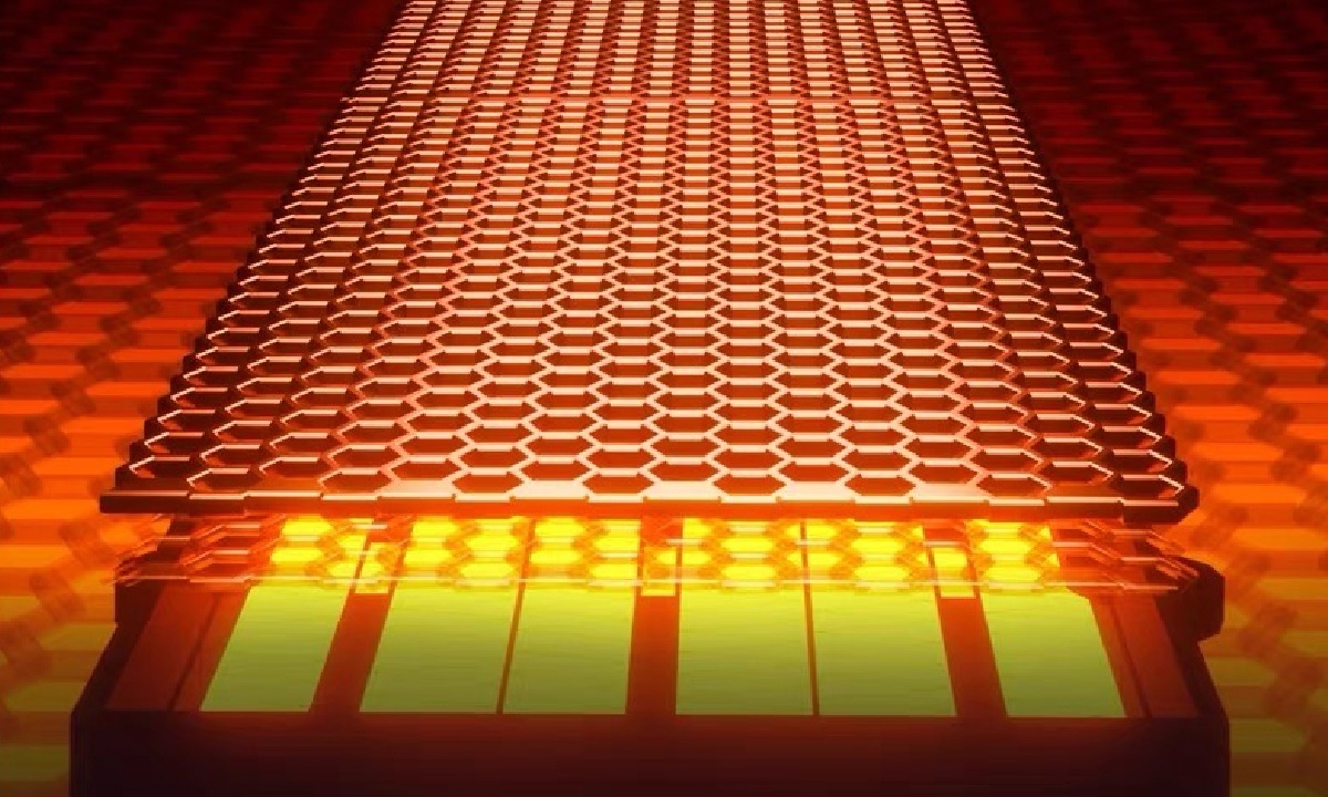 Quạt sưởi phòng tắm Sunhouse SHD3816W - Thao tác đơn giản bằng núm xoay