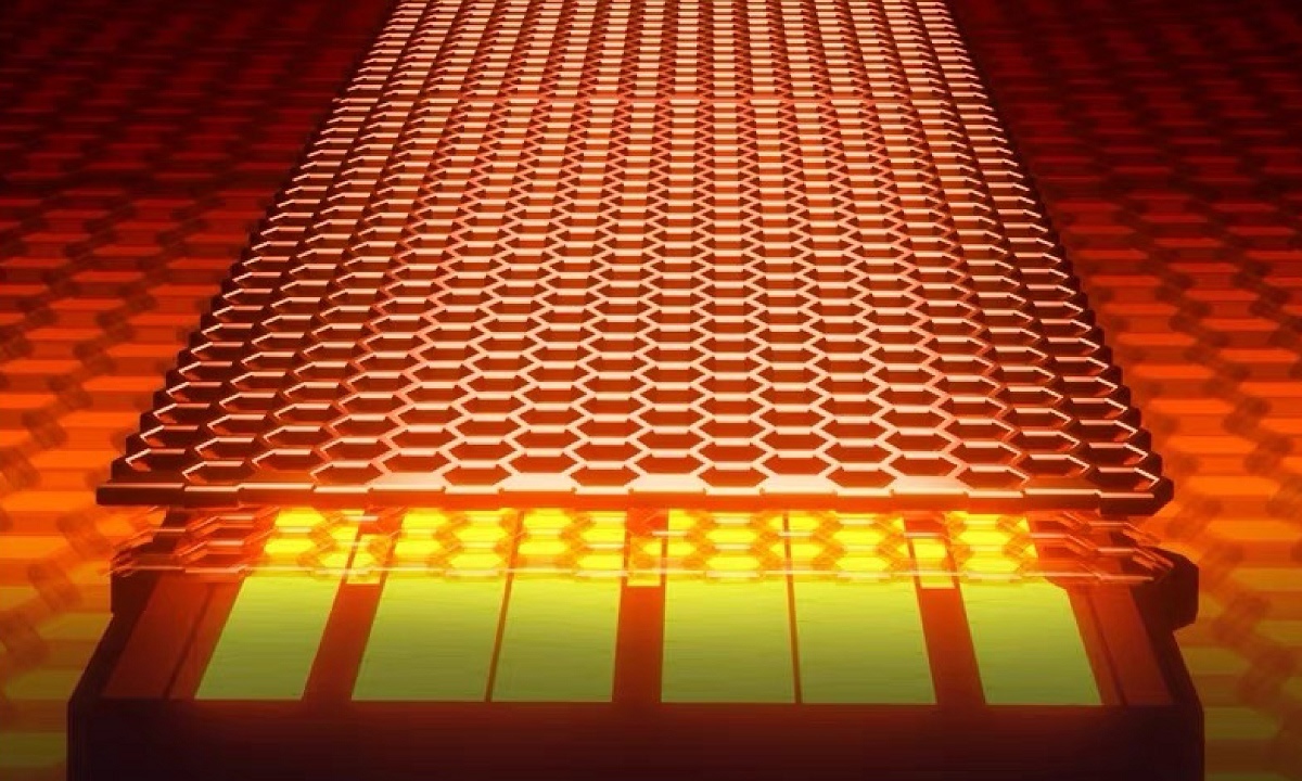 Quạt sưởi phòng tắm Sunhouse SHD3816W - An toàn tuyệt đối