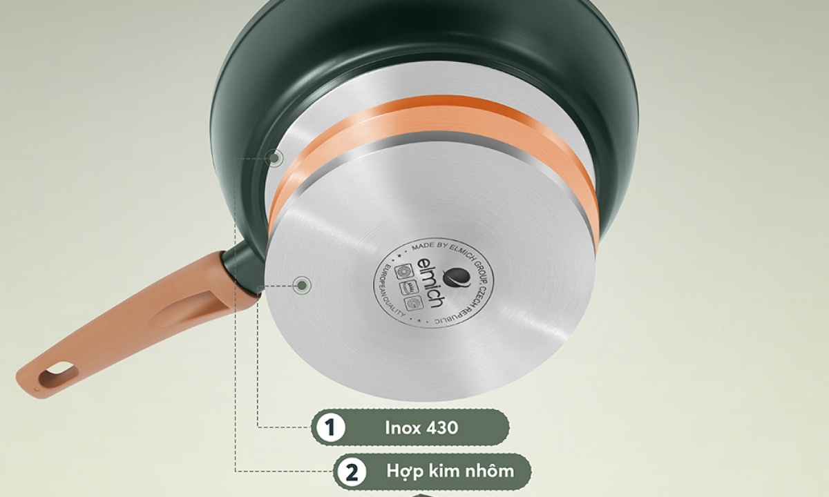 Chảo phủ sứ Nano đáy từ Sunhouse Healthy 20 cm SHG20MT1