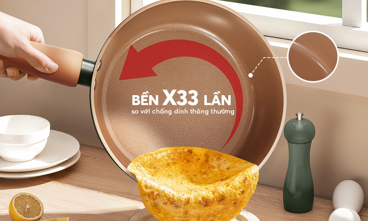 Chảo phủ sứ Nano đáy từ Sunhouse Healthy 20 cm SHG20MT1