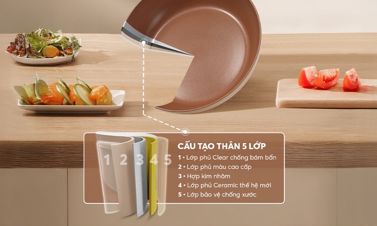 Chảo phủ sứ Nano đáy từ Sunhouse Healthy 20 cm SHG20MT1